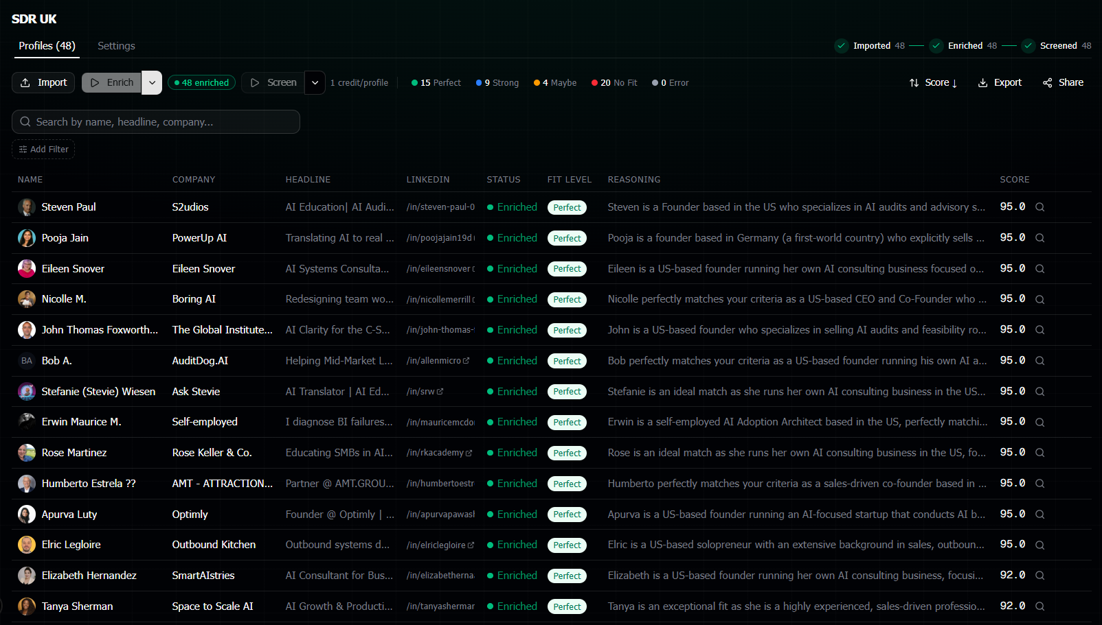 A tool Reda built that ranks a pile of LinkedIn profiles into a scored shortlist with written reasoning